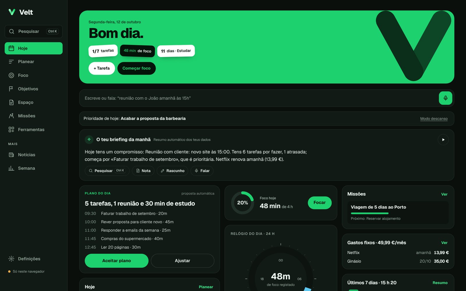 O Painel do Velt com o briefing da manhã, o plano do dia e o foco